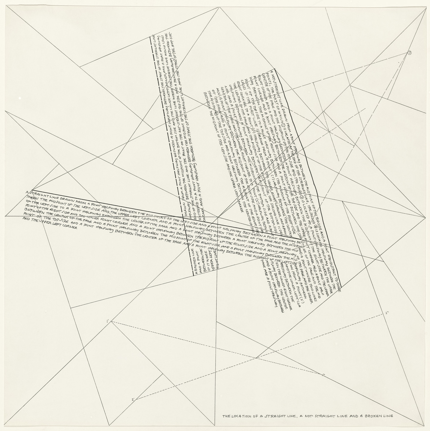 The Location of Lines by Sol LeWitt, 1975